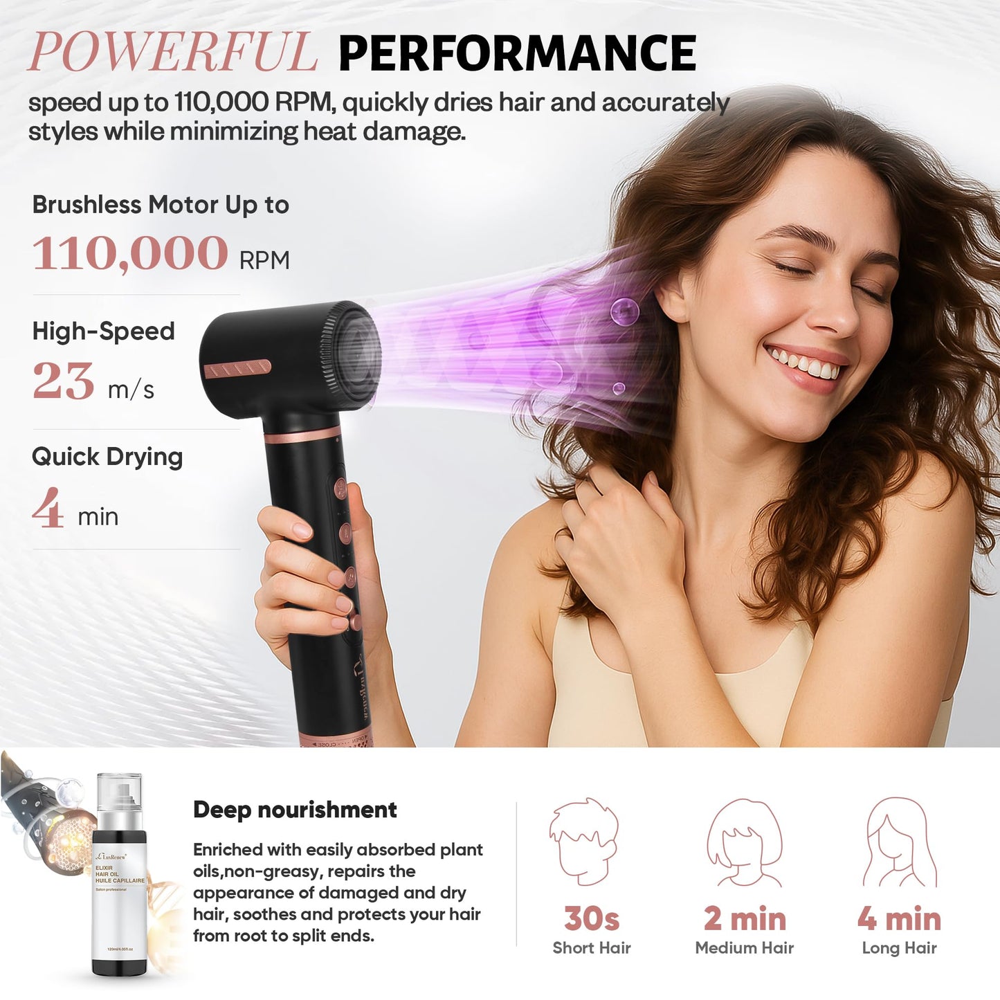 LuxRebuty 7 en 1 Cepillo Secador Profesional para Cabello, Rosa